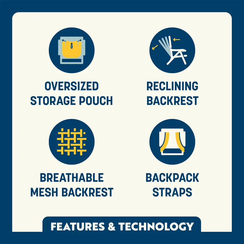 Backpack Beach Chair™ - Coastal Ready