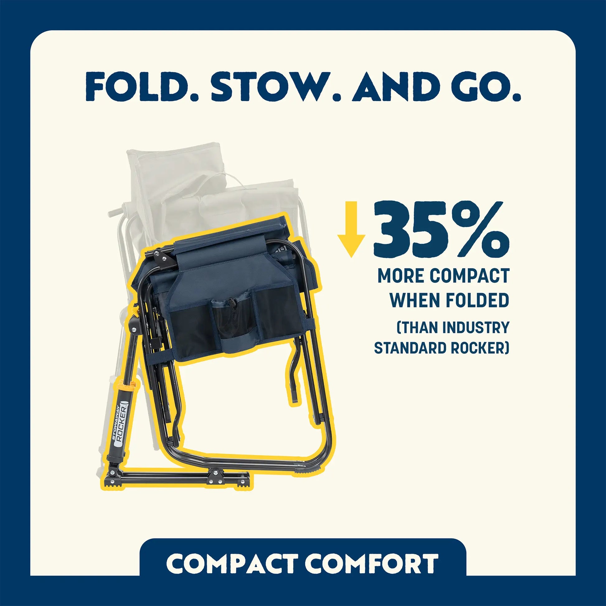 Stowaway Rocker™ with Storage Pouch - Travel Ready